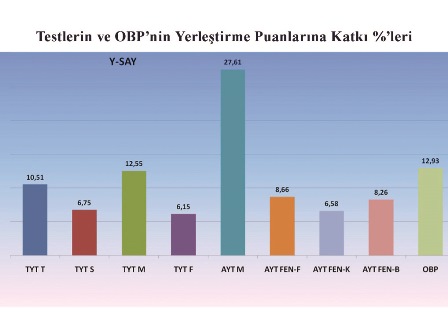 alpaslan_dartan